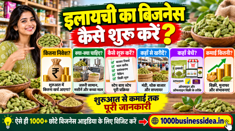 इलायची का बिजनेस कैसे शुरू करें