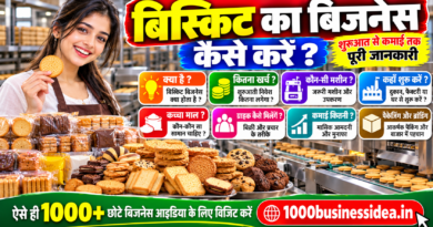 बिस्किट का बिजनेस कैसे शुरू करें