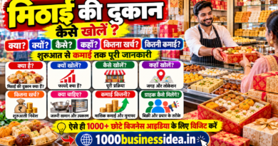 मिठाई की दुकान कैसे खोलें